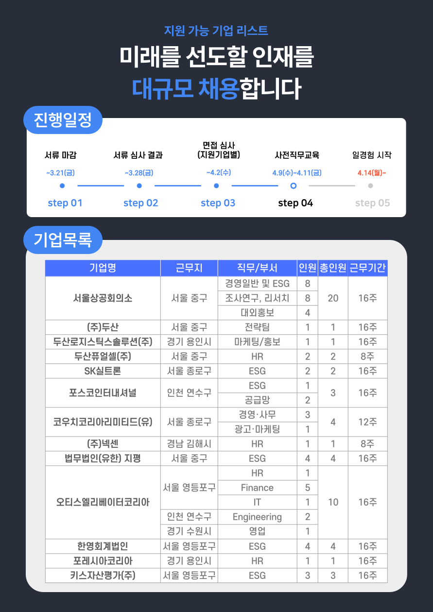 Contents image